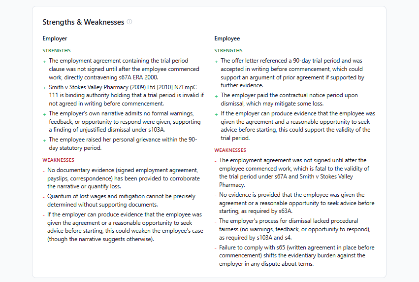 Reso assessment showing the strengths and weaknesses of the employer's and the employee's positions